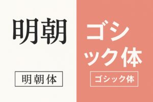 文字大国ニッポンにおける“活字”のはじまり