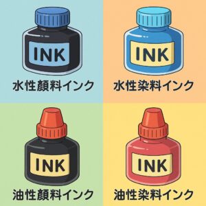 インクの4大分類とは？【水性・油性・顔料・染料】